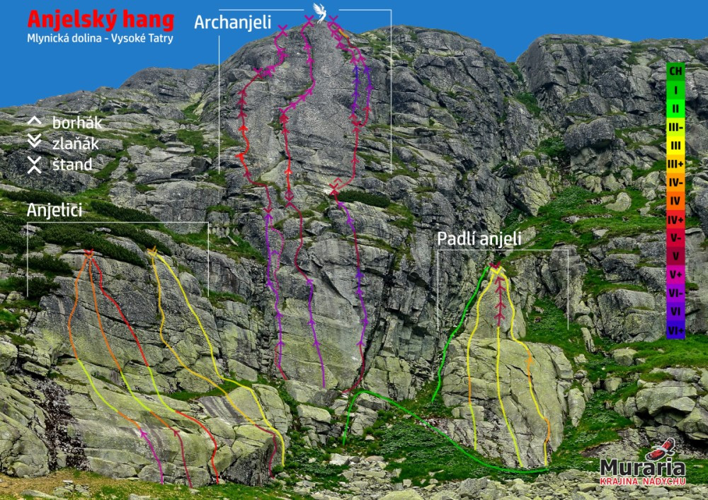 anjelsky_hang Anjelsk&yacute; hang